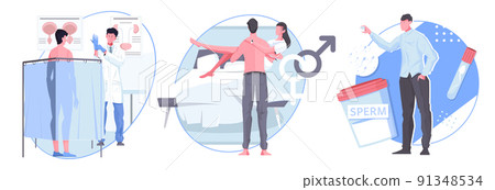 Man Sexual Health Flat Compositions Man Sexual Health Flat Compositions 91348534