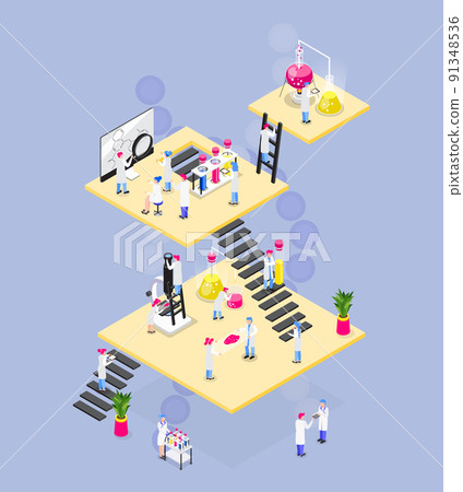 Chemistry Stages Isometric Composition Chemistry Stages Isometric Composition 91348536