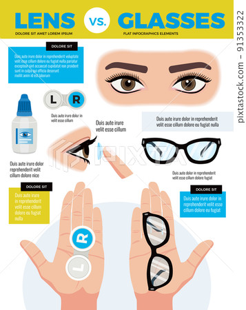 Lens Vs Glasses Background 91353322