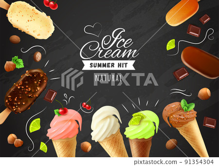 Ice Cream Chalkboard 91354304