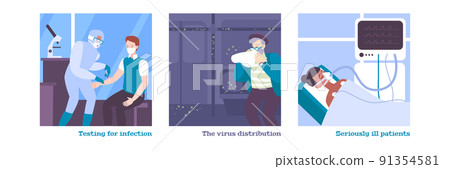 Coronavirus Flat Isolated Illustrations Set Coronavirus Flat Isolated Illustrations Set 91354581