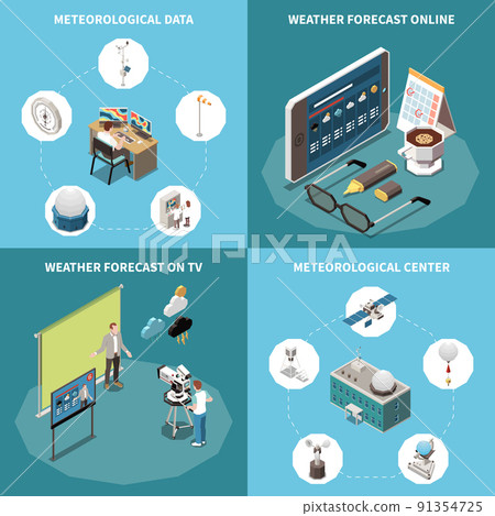 Weather Forecast Concept Icons Set 91354725