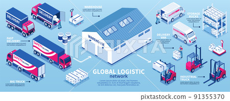 Logistic Network Isometric Infographics 91355370