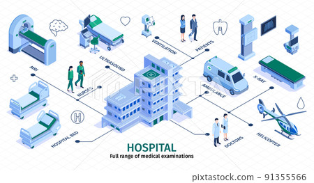 Hospital Isometric Iinfographics 91355566