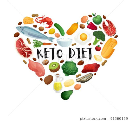 Keto Diet Concept 91360139