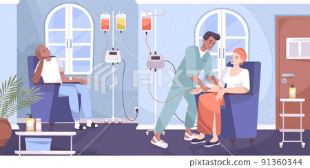 Cancer Chemotherapy Flat Composition Cancer Chemotherapy Flat Composition 91360344