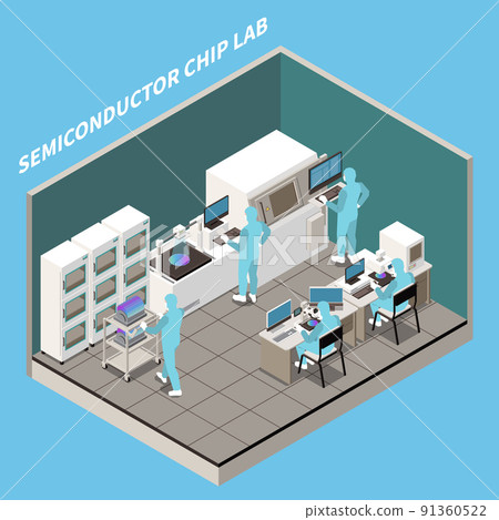 Silicon Chip Lab Composition 91360522