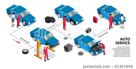 Auto Repair Isometric Infographics 91361949