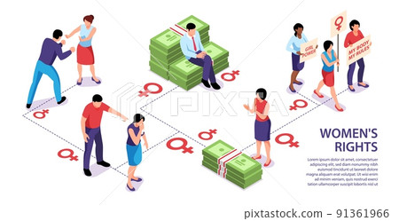 Female Rights Isometric Infographics 91361966