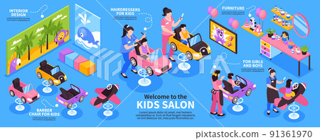 Children Salon Infographics 91361970