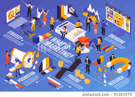 Marketing Strategy Horizontal Composition Marketing Strategy Horizontal Composition 91361979