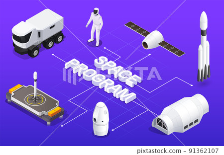 Space Program Flowchart Composition Space Program Flowchart Composition 91362107