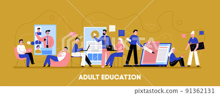 Online Adult Education Banner 91362131
