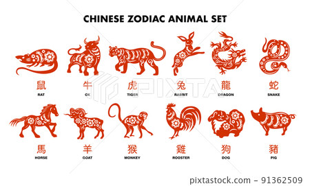 Chinese Zodiac Animals Red Set 91362509