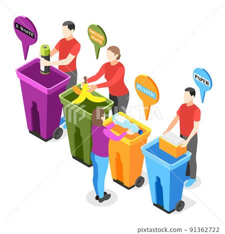 Separating Electronic Garbage Composition Separating Electronic Garbage Composition 91362722