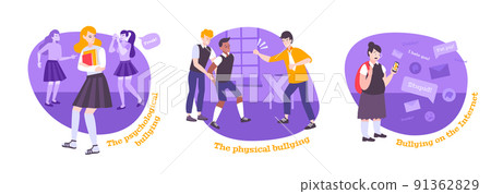 Bullying Flat Compositions Set 91362829