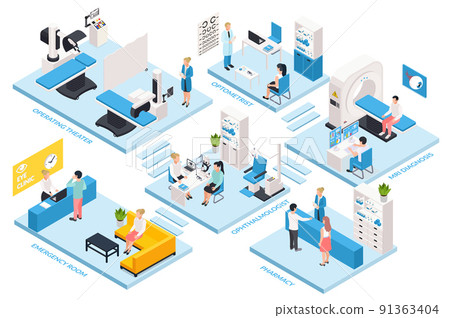 Ophthalmology Isometric Flowchart 91363404