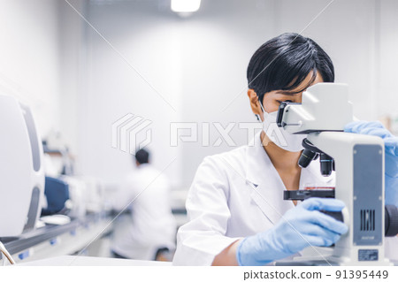 Laboratory development laboratory clinical examination biotechnology new drug Laboratory development laboratory clinical examination biotechnology new drug 91395449