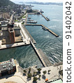 福岡懷舊港口城市門司港的鳥瞰圖 91402042