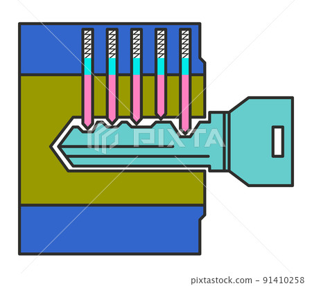 Cross section illustration of cylinder key 91410258