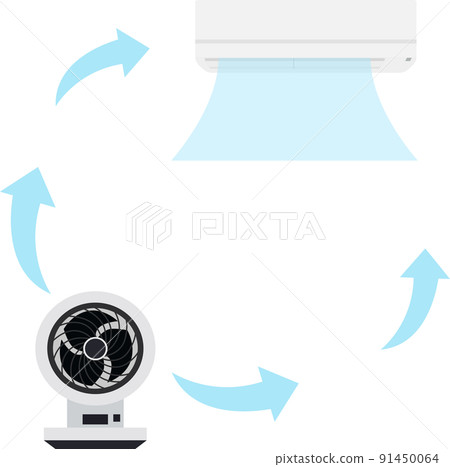 帶空調和循環器的風循環圖解矢量 91450064