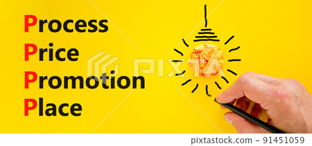 PPPP process price promotion place symbol. Concept words PPPP process price promotion place on yellow paper on beautiful yellow background. Business and PPPP process price promotion place concept. 91451059