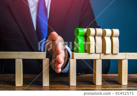 A corrupt official creates an artificial barrier. Conservatism, stopping progress. Difficulties and created problems. Save from failure. Conflict with superiors. Stop a competitor. Unfair competition A corrupt official creates an artificial barrier. Conservatism, stopping progress. Difficulties and created problems. Save from failure. Conflict with superiors. Stop a competitor. Unfair competition 91452571