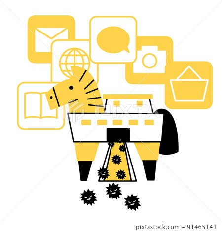 潛伏在應用程序中的特洛伊木馬。 91465141