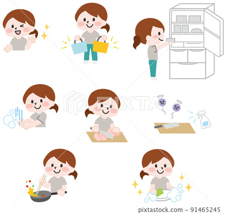 Illustration set of food poisoning prevention 91465245