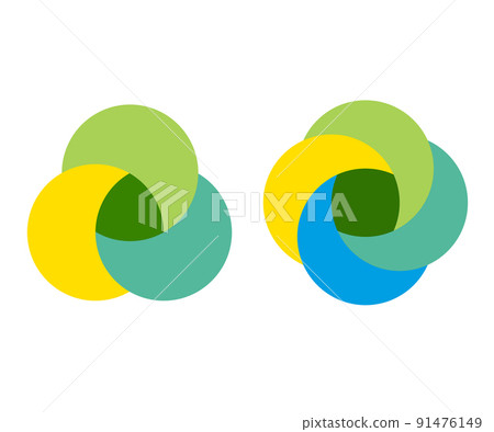 Venn diagram circles chart infographic. Vector design elements for business strategy presentation. 91476149