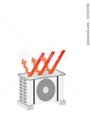 [Power saving measures] Outdoor unit cover. Attach a protective cover to the outdoor unit of the air conditioner to improve the cooling efficiency !! 91483780