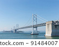 [風景]香川縣瀨戶大橋07 91484007
