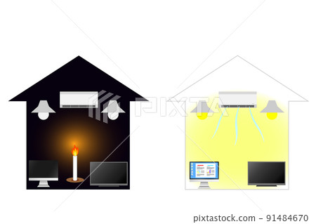 A comparative image of "unreasonable power saving" and "reasonable power saving". A comparative image of "unreasonable power saving" and "reasonable power saving". 91484670