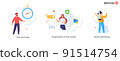 People use gadgets. set of icons, illustration 91514754
