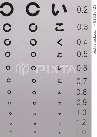 Vision test chart Vision test chart 91539422