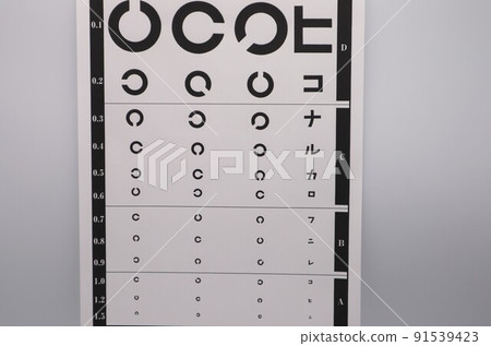 視力測試圖 視力測試圖 91539423