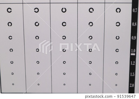 Close-up of visual acuity test chart Close-up of visual acuity test chart 91539647