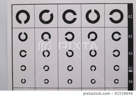 視力測試圖特寫 91539648