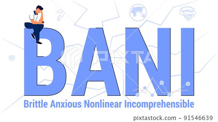 BANI Brittle Anxious Nonlinear Incomprehensible Business Acronym 91546639