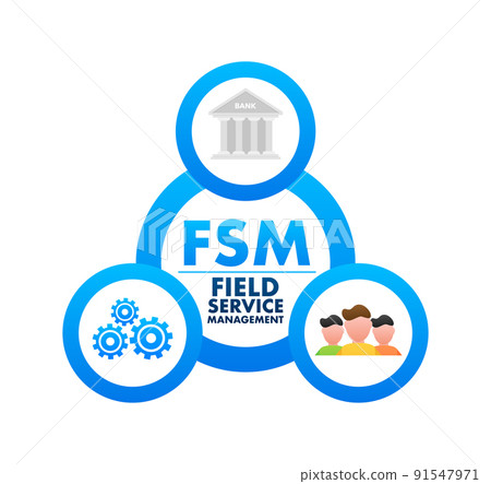 FSM - Field Service Management. Marketing materials. Vector stock illustration. 91547971