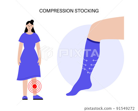 Compression stocking pressure Compression stocking pressure 91549272