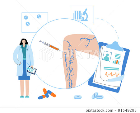 Varicose Injection procedure 91549293