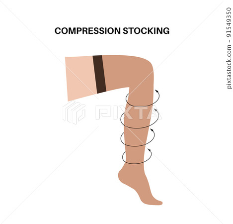 Compression stocking pressure Compression stocking pressure 91549350