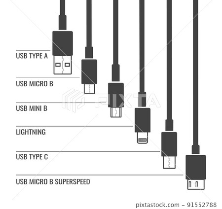 Mobile device cables types Mobile device cables types 91552788