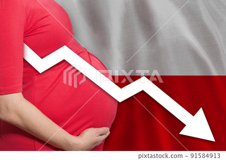 Polish pregnant woman on Polish flag background. Falling fertility rate in Poland 91584913
