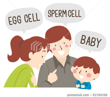 Kid Boy Parents Talk Baby Egg Sperm Illustration 91594398