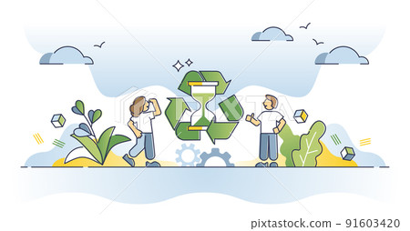 Reduce, reuse, repair and recycle strategy to save resources outline concept Reduce, reuse, repair and recycle strategy to save resources outline concept 91603420