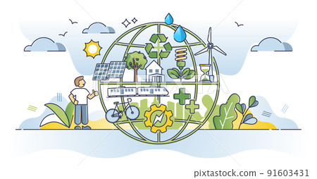 Sustainable communities and green environment awareness outline concept Sustainable communities and green environment awareness outline concept 91603431
