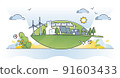 Sustainable living with green alternative energy sources outline concept 91603433