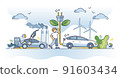 Switching to electric auto and green electricity consumption outline concept 91603434